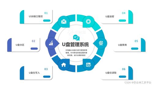 電腦桌面管理軟件排行榜 3款桌面整理軟件良心推薦與技術解析